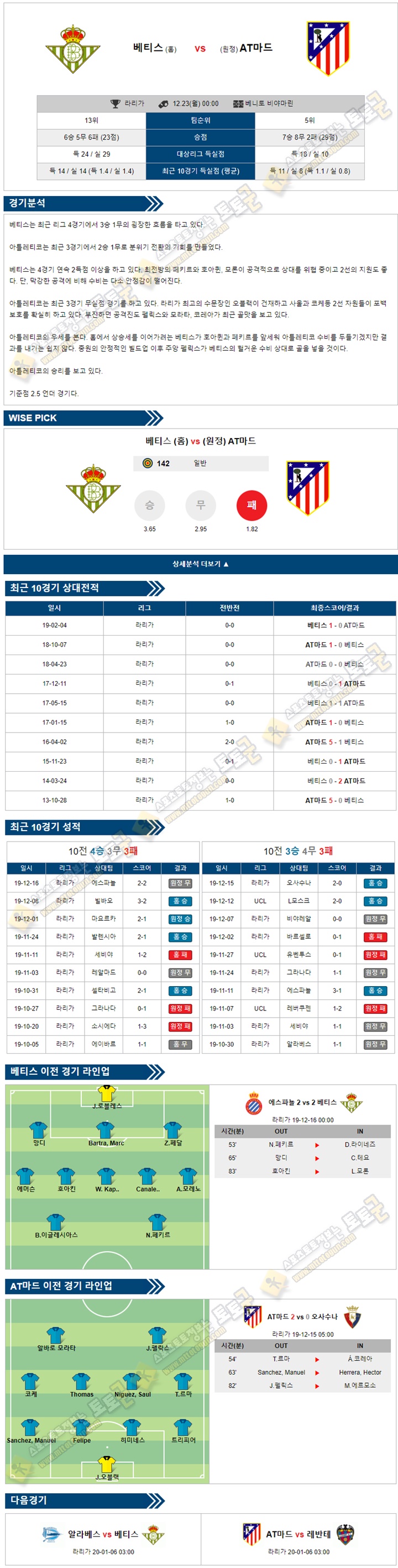 축구분석 라리가 12월 22-23일 5경기 토토군 분석