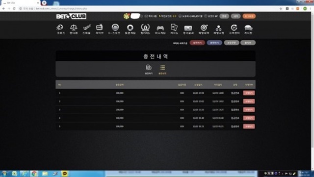 벳클럽 먹튀 먹튀사이트 확정 먹튀검증 토토군 완료