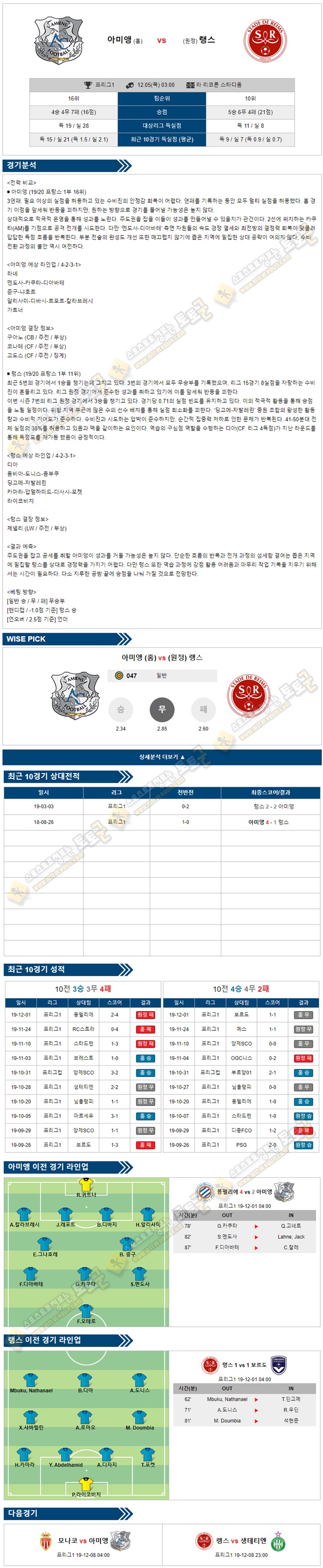 축구분석 리그앙 12월 05일 6경기 토토군 분석