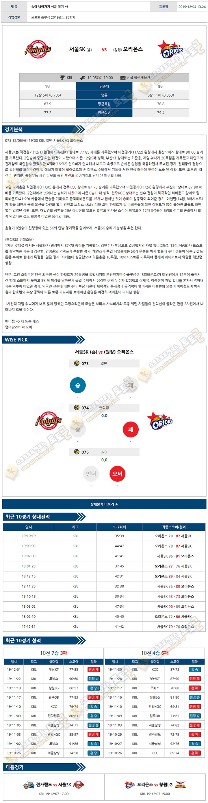 분석픽 KBL 12월 05일 서울SK 오리온스 토토군 분석