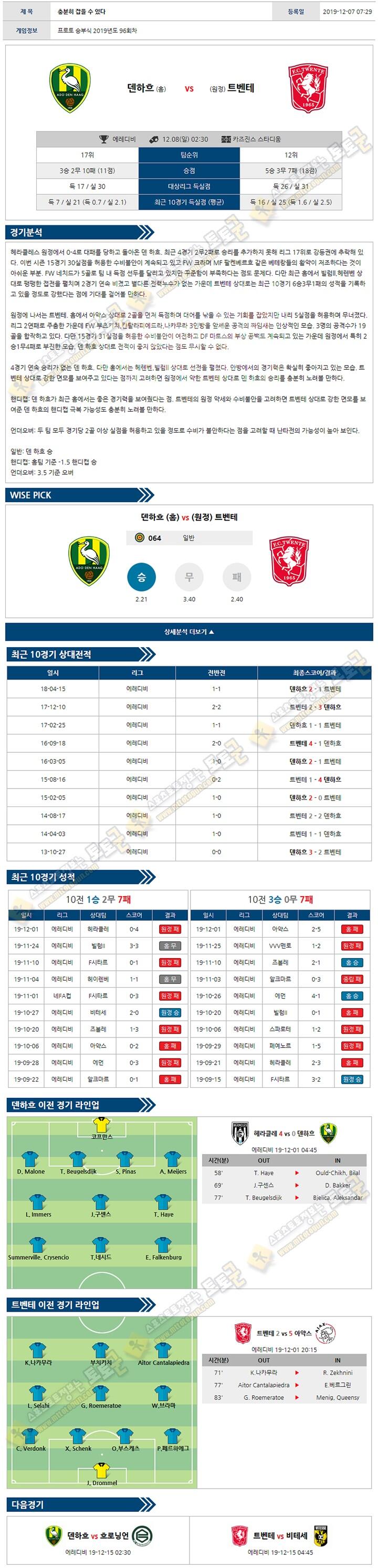 축구분석 에레디비 12월 08일 4경기 토토군 분석