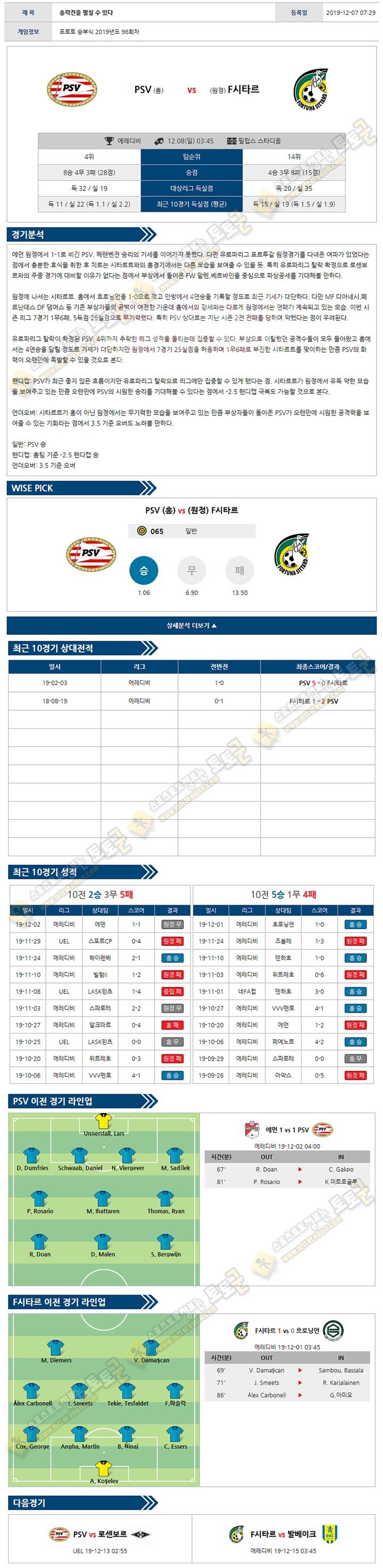 축구분석 에레디비 12월 08일 4경기 토토군 분석