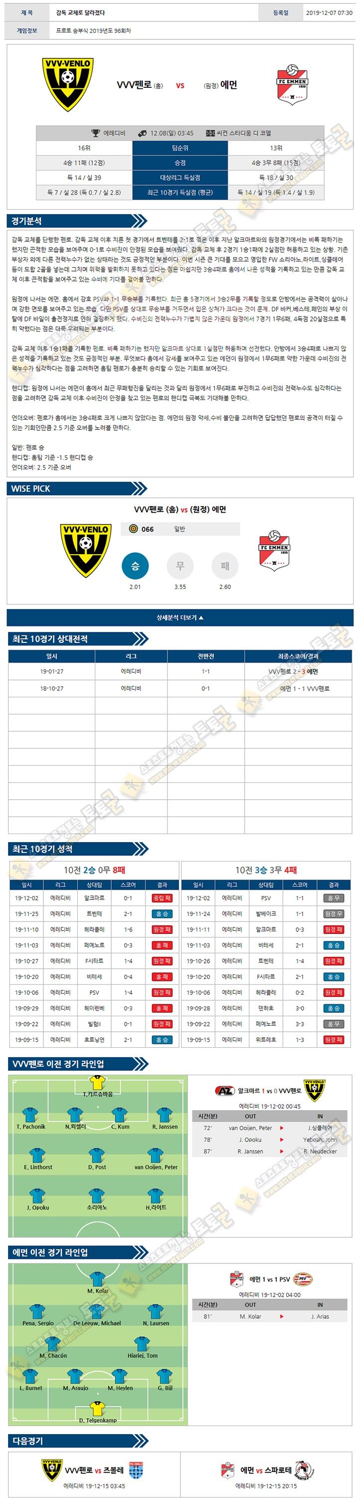 축구분석 에레디비 12월 08일 4경기 토토군 분석