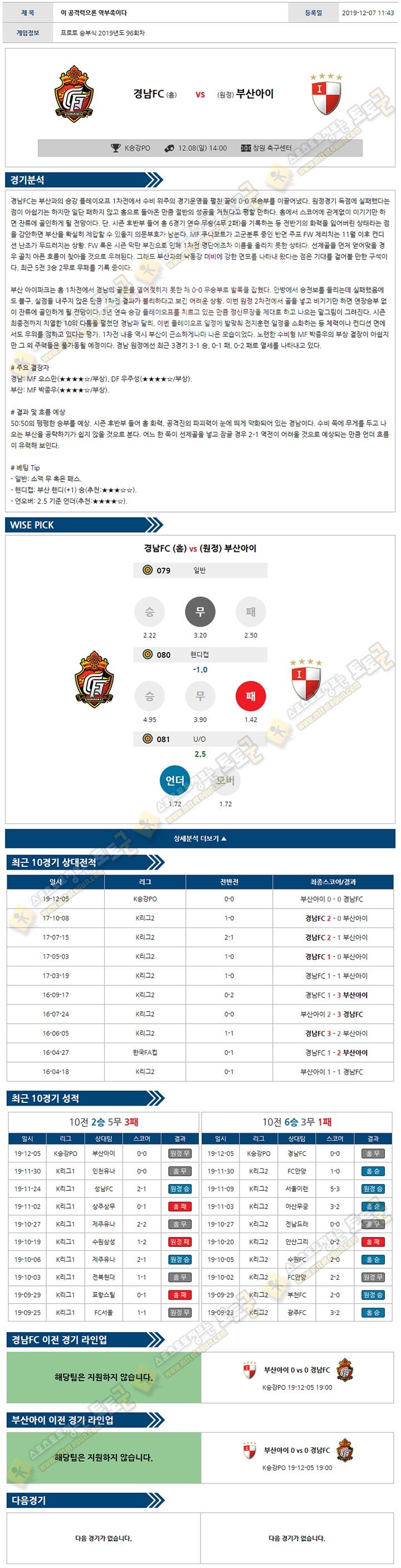 축구분석 K리그승강PO 12월 08일 경남FC 부산아이 토토군 분석