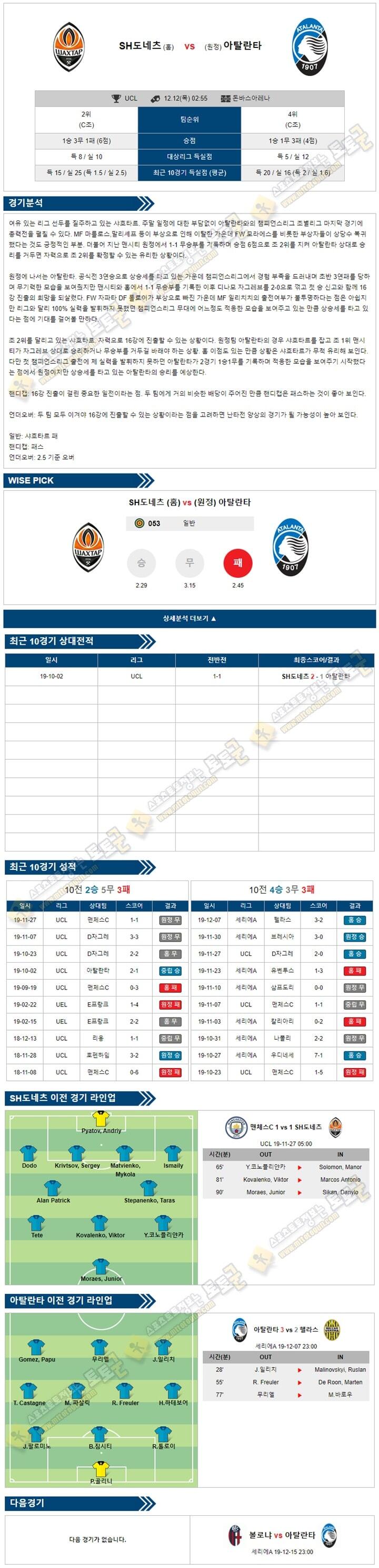 축구분석 챔피언스리그 12월 12일 8경기 토토군 분석