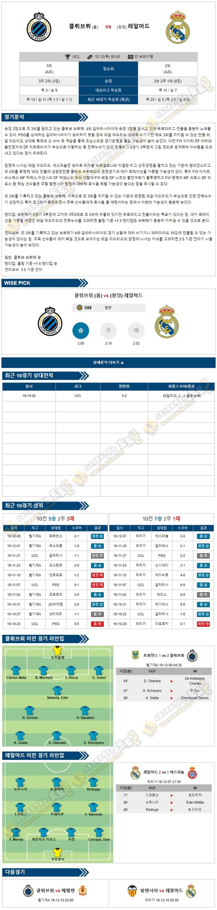 축구분석 챔피언스리그 12월 12일 8경기 토토군 분석