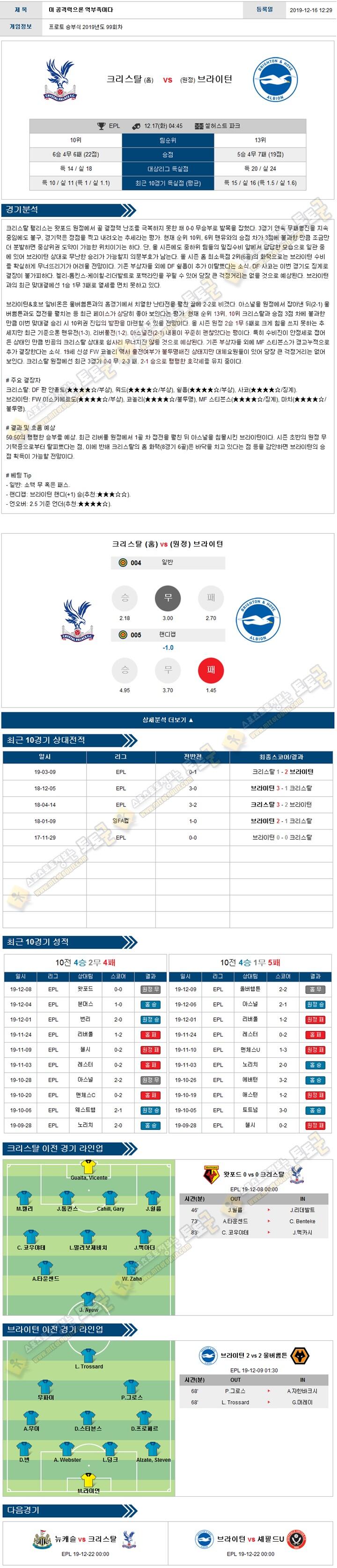 축구분석 EPL 12월 17일 크리스탈 브라이턴 토토군 분석