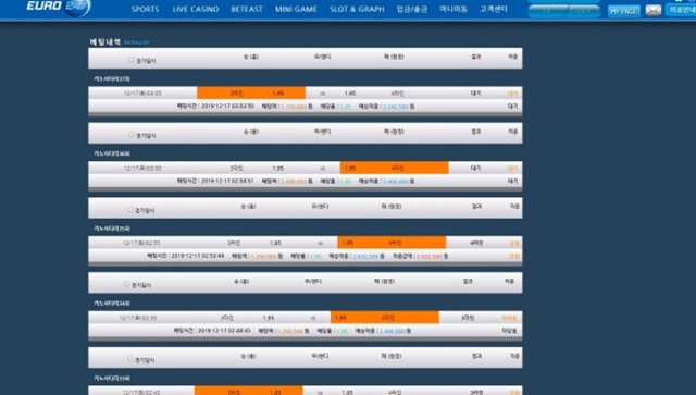 유로247 먹튀 먹튀사이트 확정 먹튀검증 토토군 완료