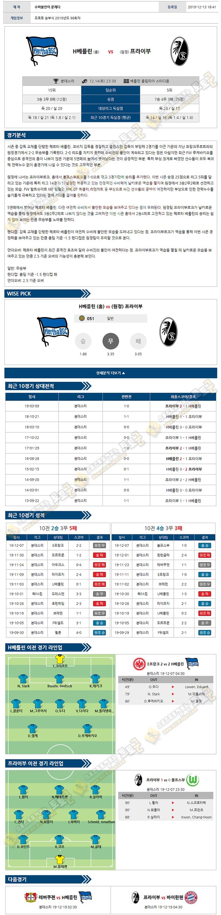 축구분석 분데스리가 12월 14-15일 6경기 토토군 분석