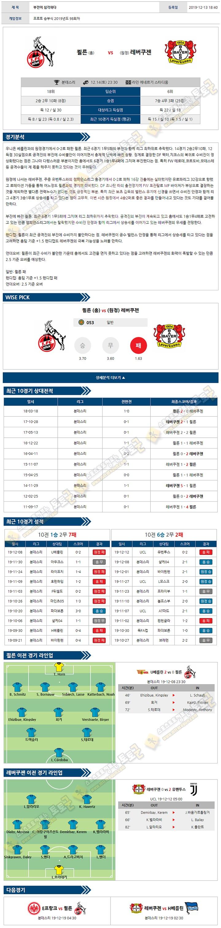 축구분석 분데스리가 12월 14-15일 6경기 토토군 분석