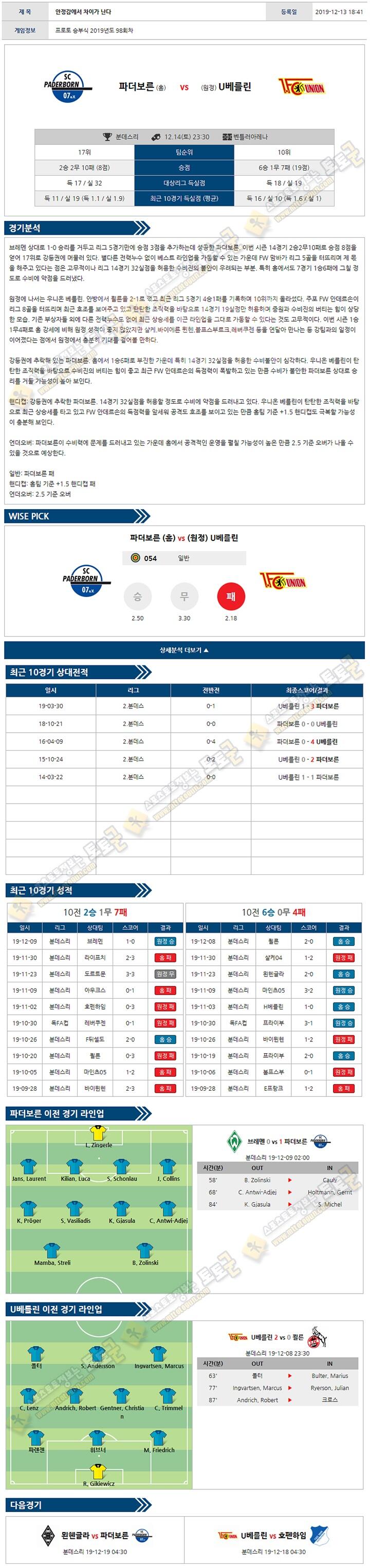 축구분석 분데스리가 12월 14-15일 6경기 토토군 분석