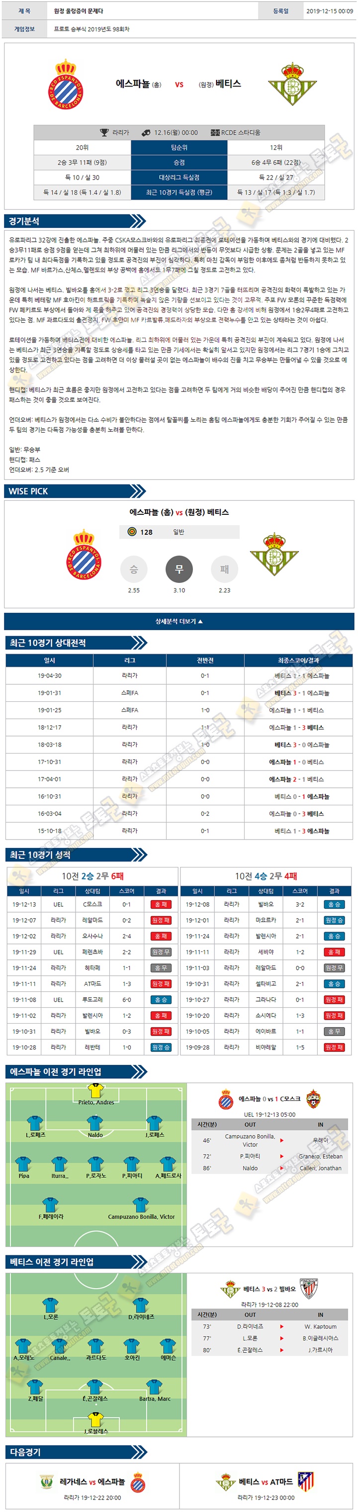 축구분석 라리가 12월 15-16일 5경기 토토군 분석