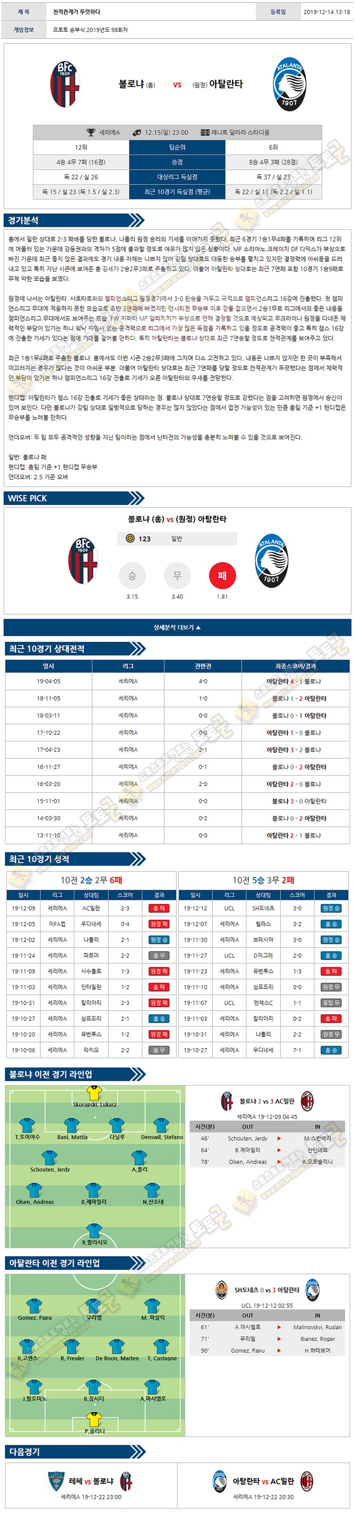 축구분석 세리에A 12월 15-16일 6경기 토토군 분석