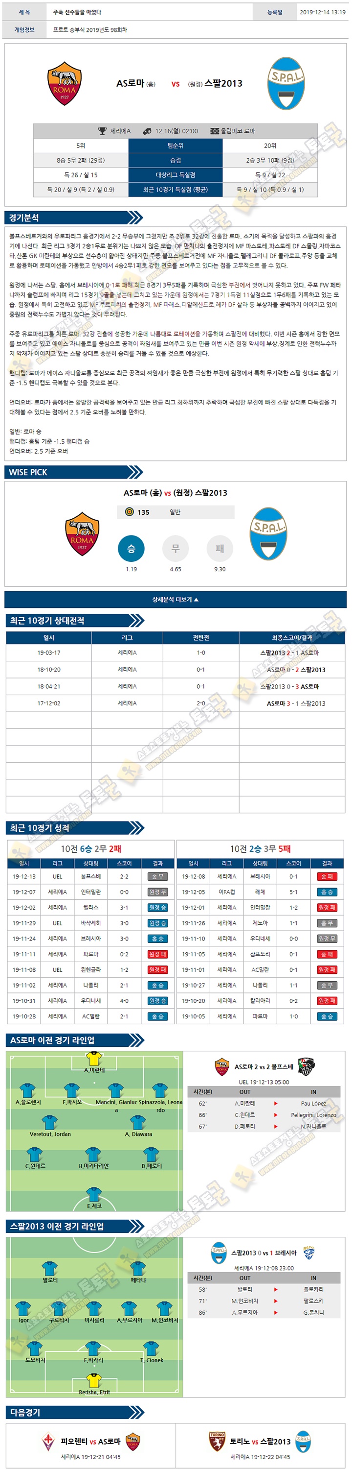 축구분석 세리에A 12월 15-16일 6경기 토토군 분석