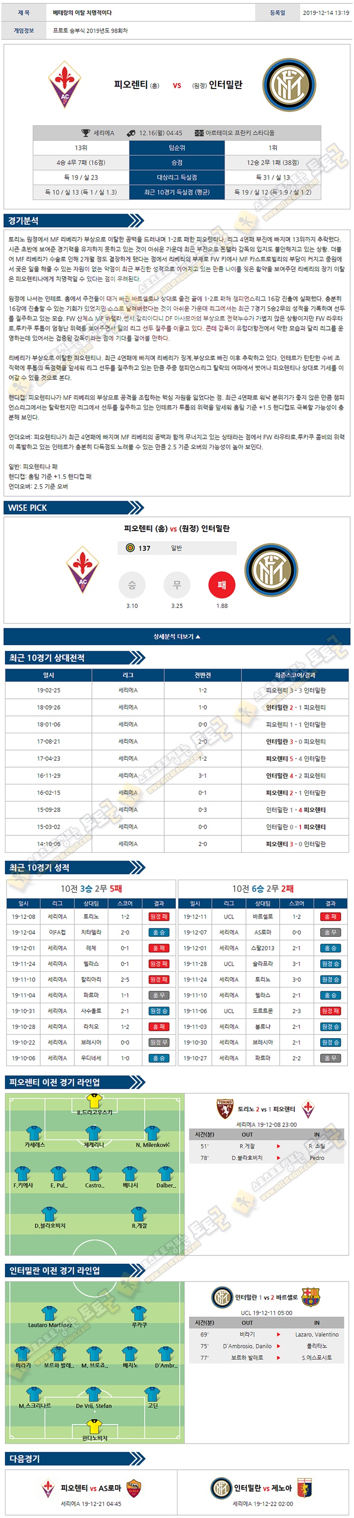 축구분석 세리에A 12월 15-16일 6경기 토토군 분석