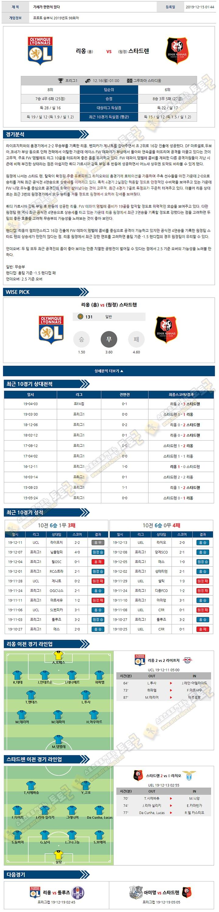 축구분석 리그앙 12월 15-16일 3경기 토토군 분석