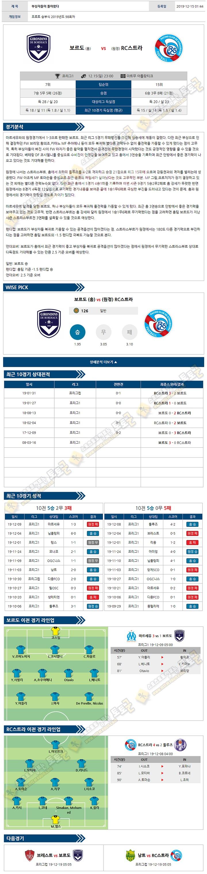 축구분석 리그앙 12월 15-16일 3경기 토토군 분석