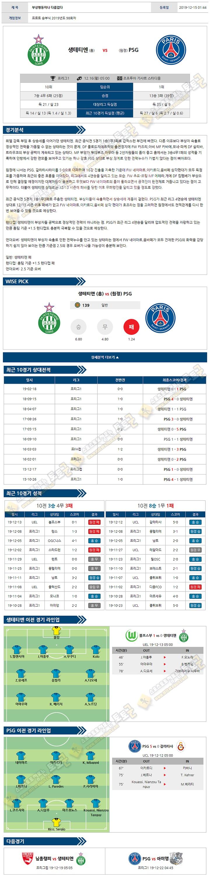 축구분석 리그앙 12월 15-16일 3경기 토토군 분석