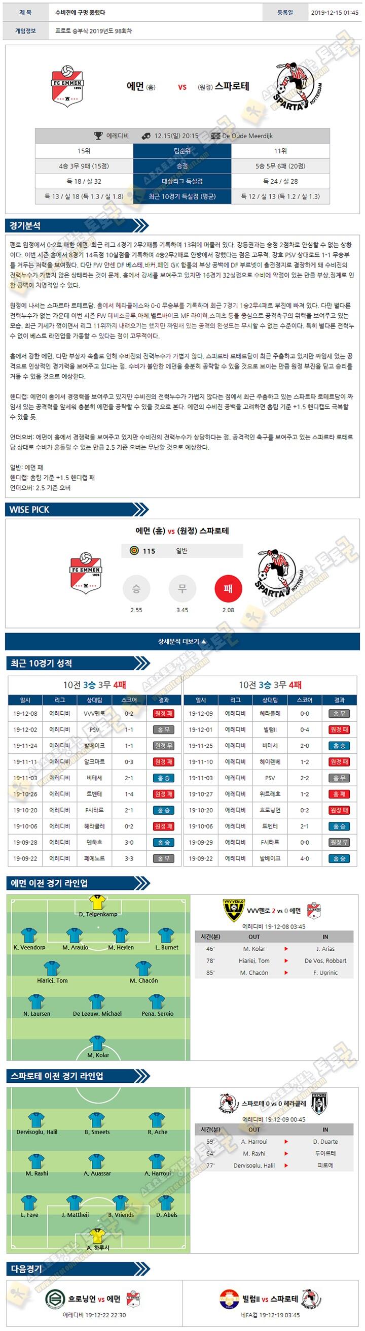 축구분석 에레디비 12월 15-16일 4경기 토토군 분석