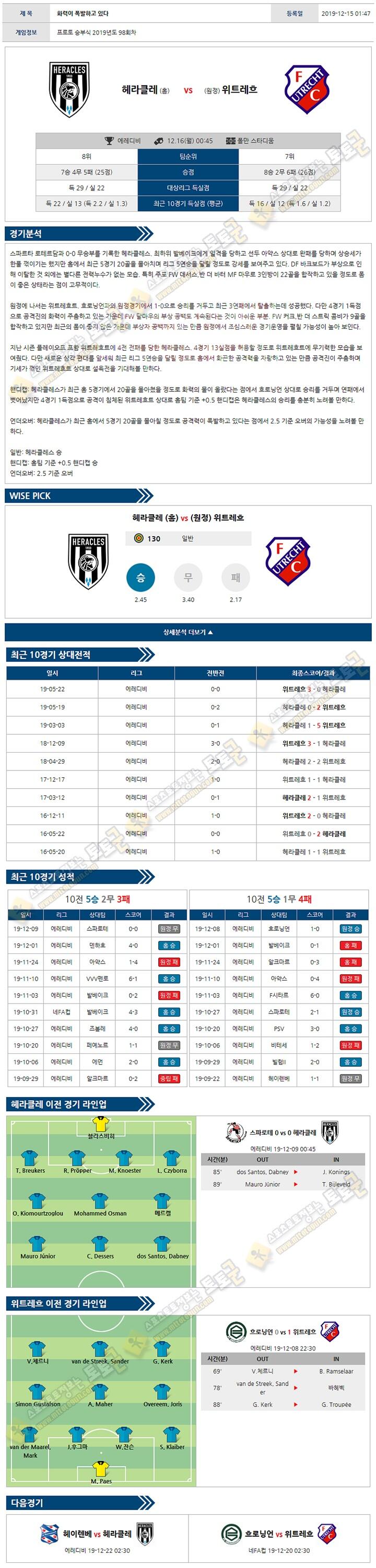 축구분석 에레디비 12월 15-16일 4경기 토토군 분석