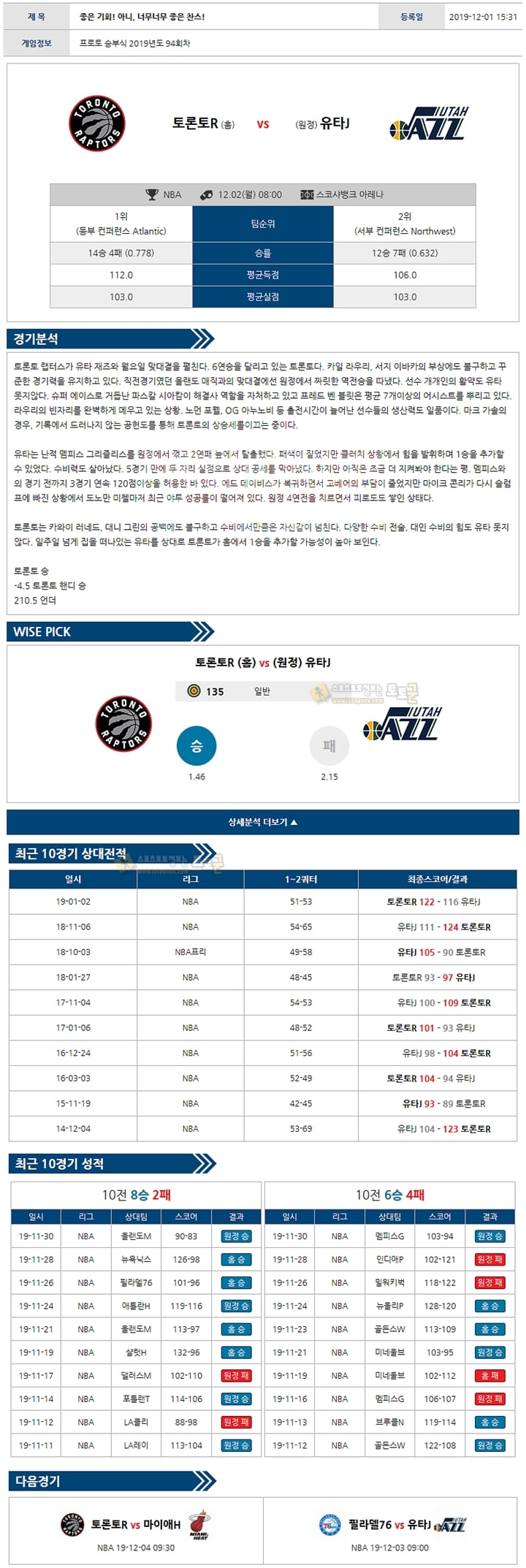 분석픽 NBA 12월 02일 9경기 토토군 분석