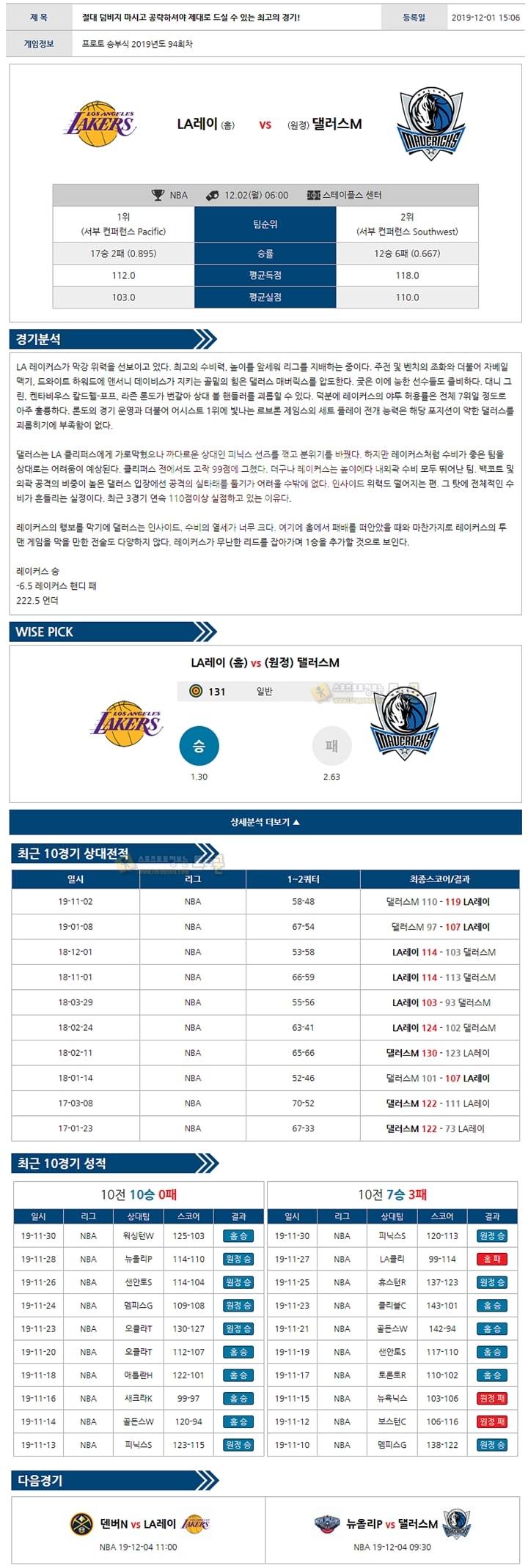 분석픽 NBA 12월 02일 9경기 토토군 분석