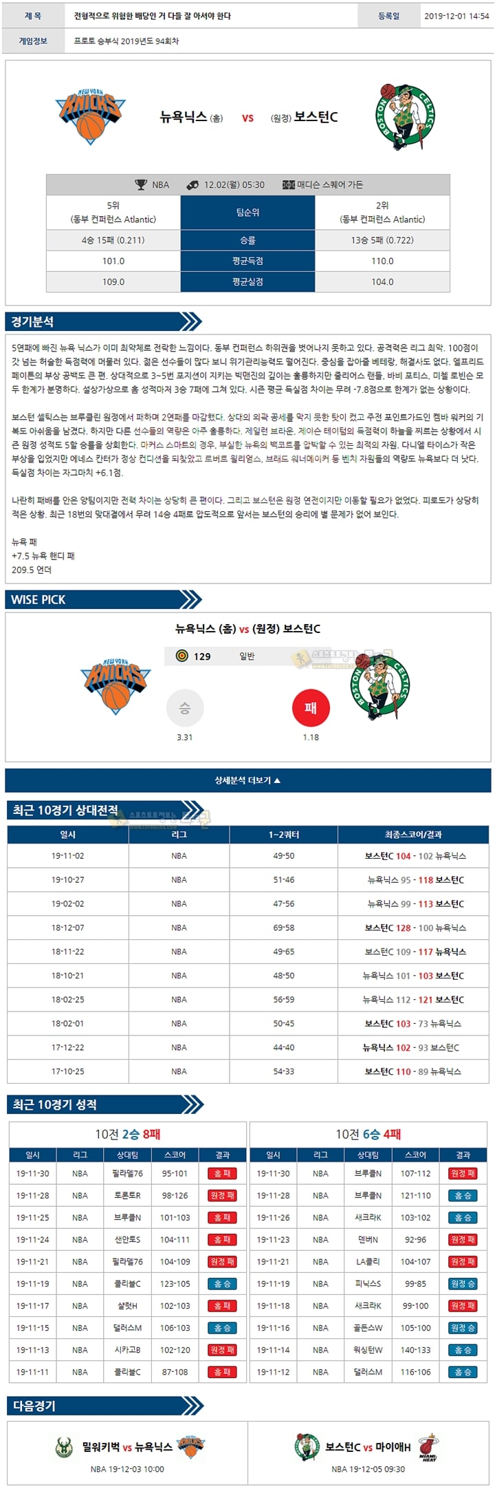 분석픽 NBA 12월 02일 9경기 토토군 분석