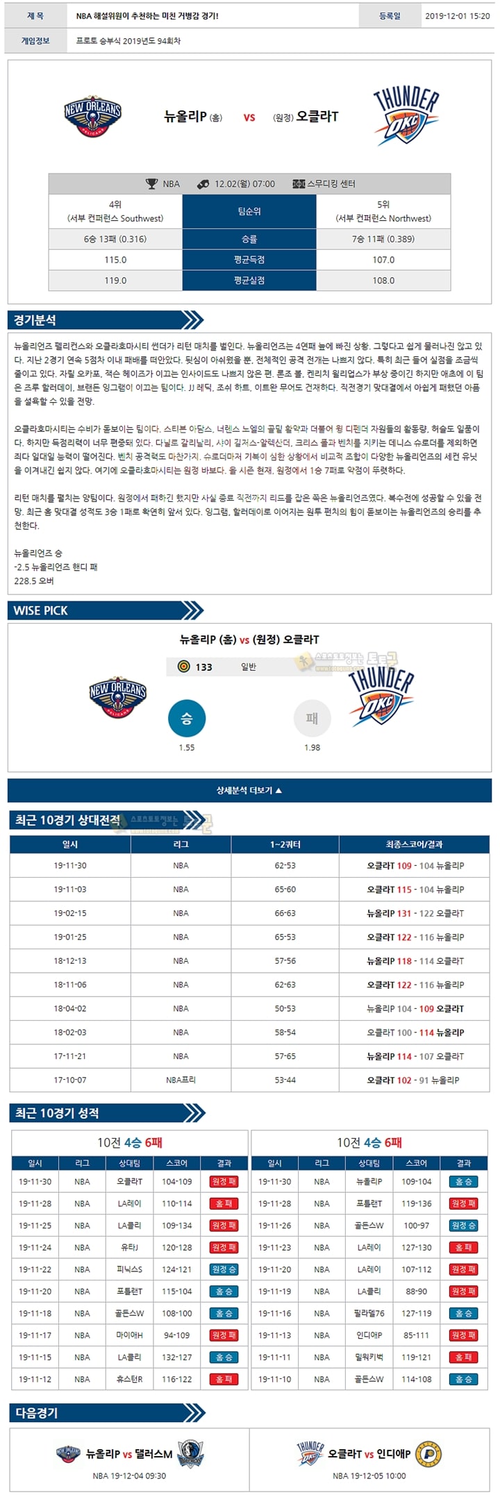 분석픽 NBA 12월 02일 9경기 토토군 분석