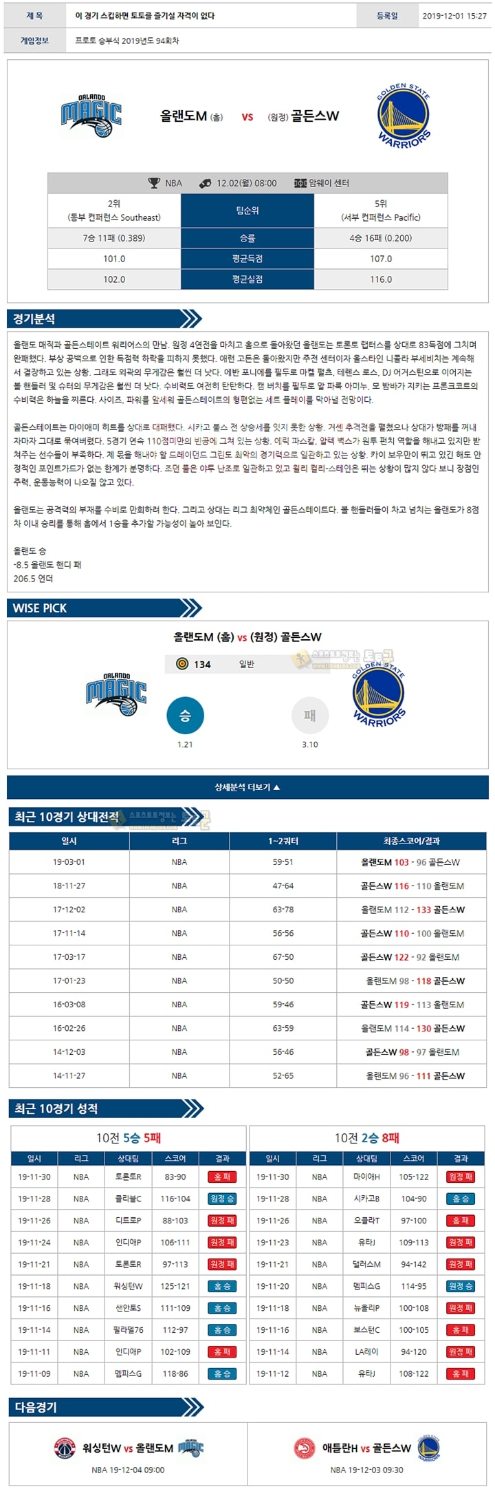 분석픽 NBA 12월 02일 9경기 토토군 분석