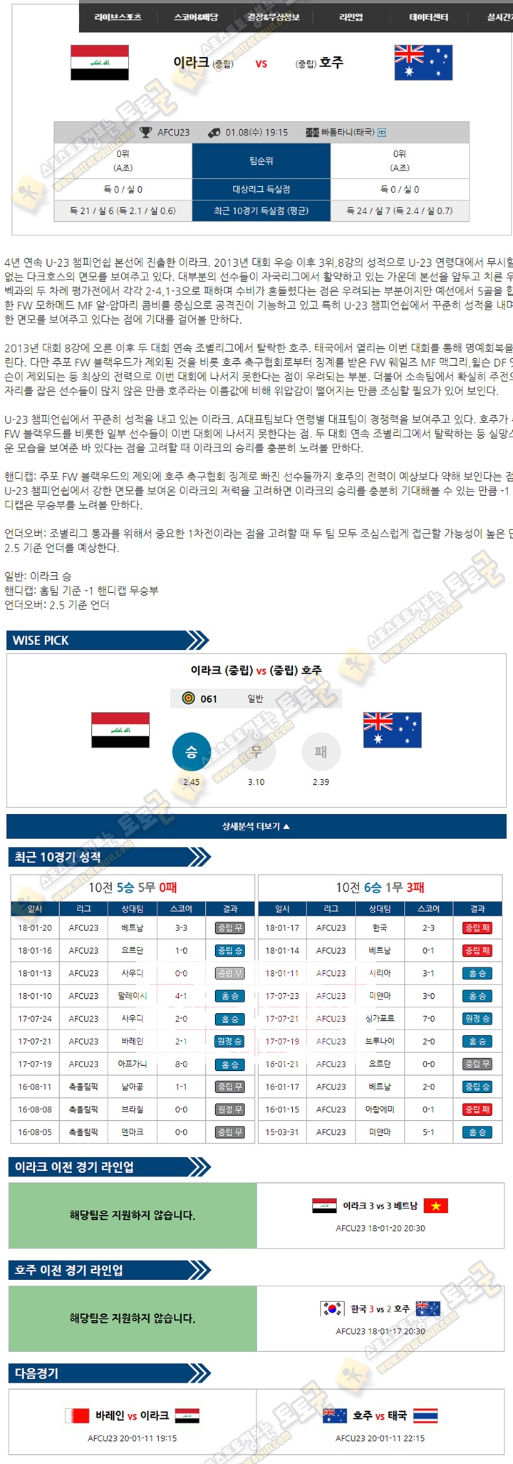 분석픽 AFCU23 1월 8일 2경기 토토군 분석