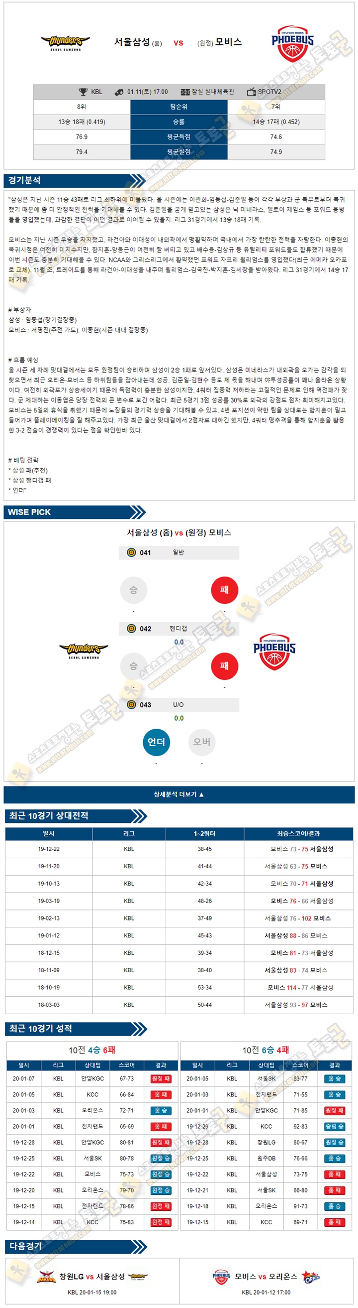 분석픽 KBL 1월 11일 3경기 토토군 분석