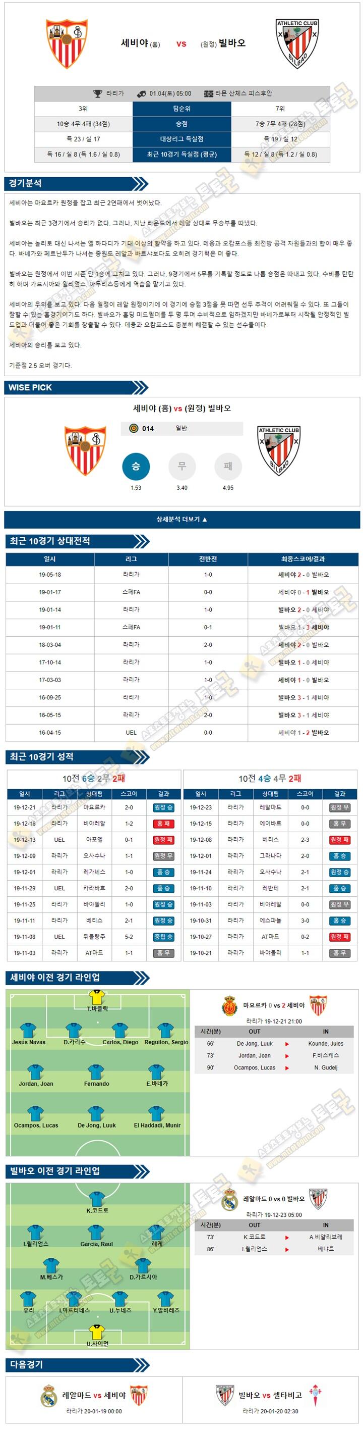 분석픽 라리가 1월 4일 2경기 토토군 분석