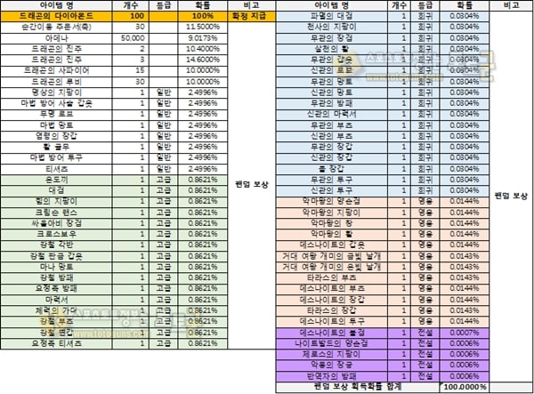 먹튀검증 토토군 유머 공거래위 