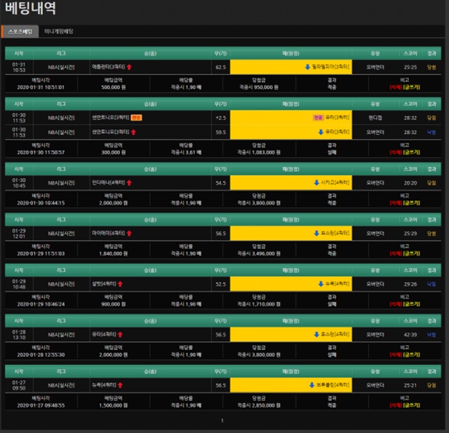 튠업 먹튀제보