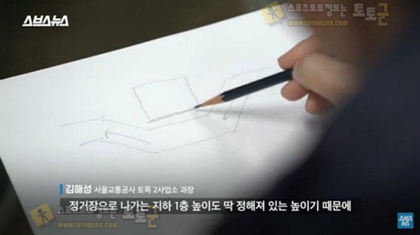 먹튀검증 토토군 유머 지하철 7호선 이수역 `왜저래`구간의 진실