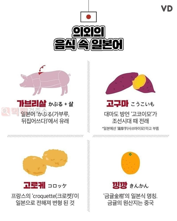 먹튀검증소 유머 의외의 음식 속 일본어