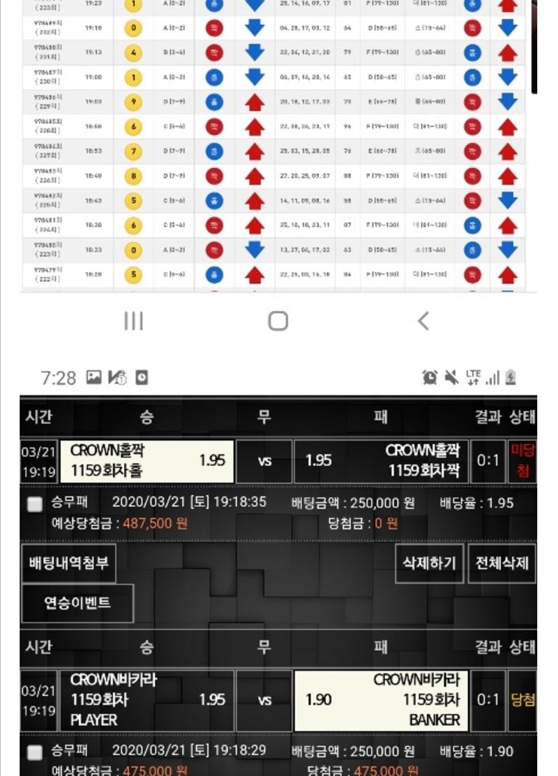 비공개 먹튀 사이트 확정 먹튀검증 완료 먹튀검증소