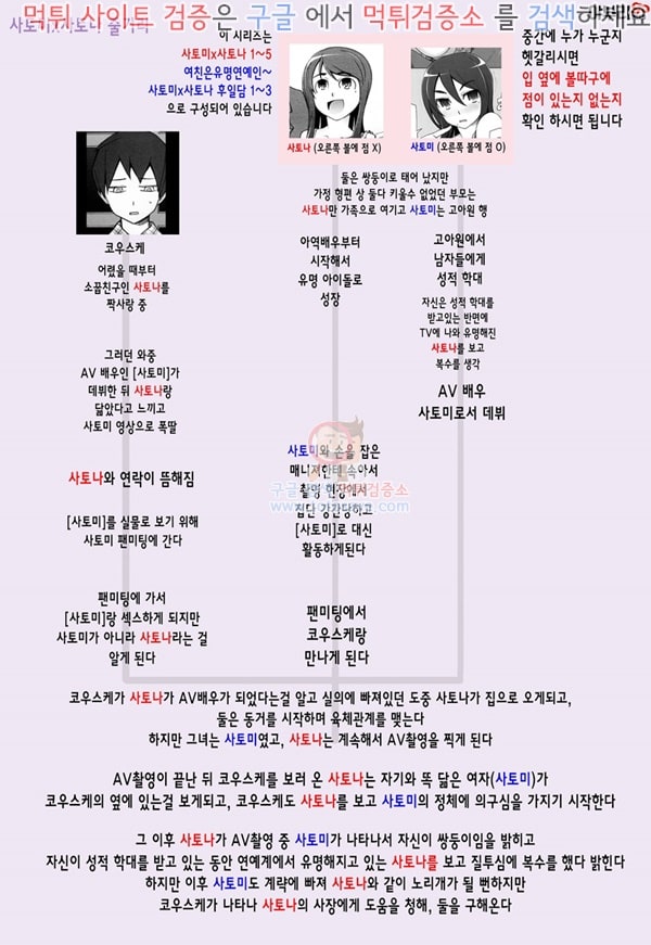 먹튀검증소 애니망가 AV여배우 사토미 사토나 후일담 3