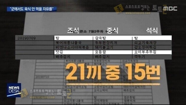 먹튀검증 토토군 유머 군대에서 먹을게 없다는 채식주의자