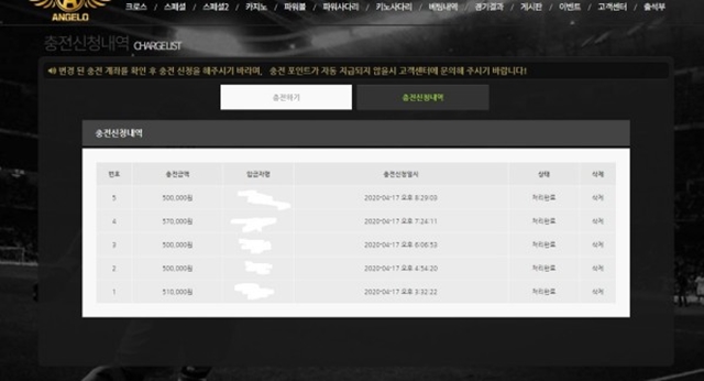 Angelo 먹튀 먹튀사이트 확정 먹튀검증 토토군 완료