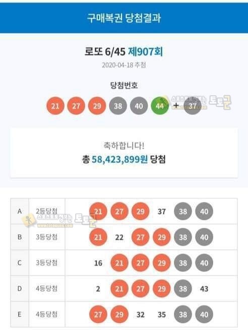 먹튀검증 토토군 유머 전설로 남을 어제자 로또 당첨자