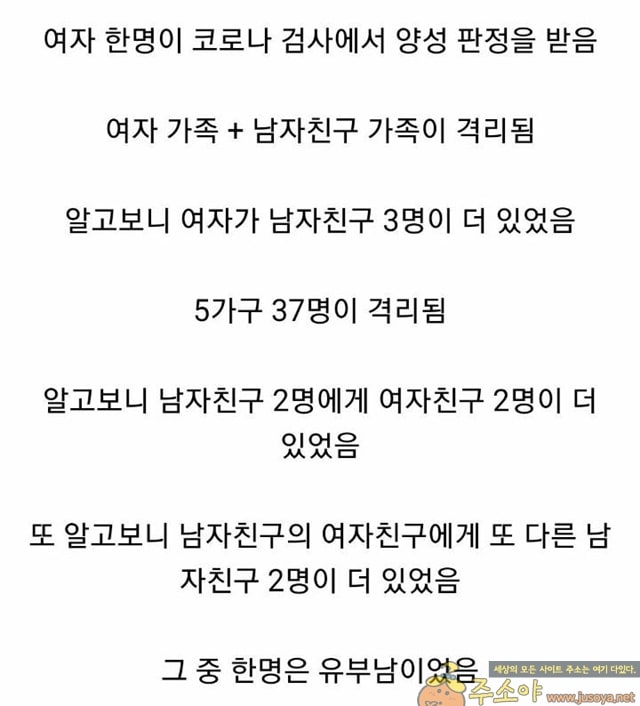 주소야 유머 코로나로 밝혀진 동물의 왕국