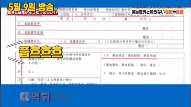 먹튀검증소 유머 일본, 18일부터 최첨단 검진표 전송시스템 적용 예정