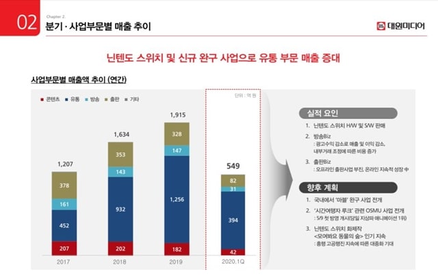 주소야 유머 불매운동의 결과