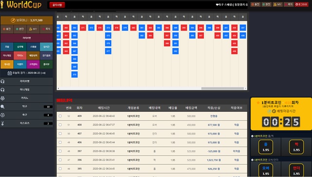 월드컵 먹튀 먹튀사이트 확정 먹튀검증 토토군 완료