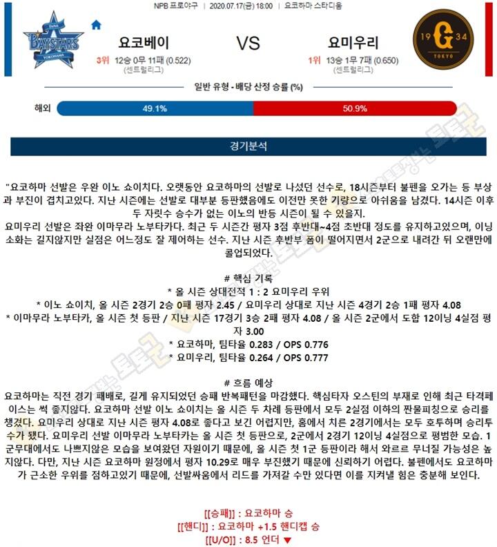 분석픽 7월 17일 NPB 프로야구 6경기 토토군 분석