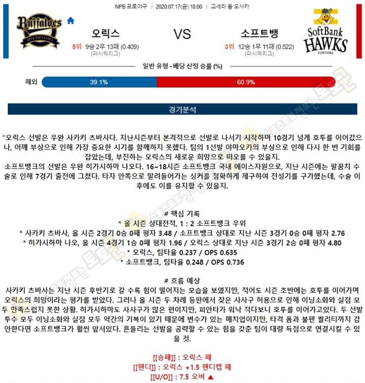 분석픽 7월 17일 NPB 프로야구 6경기 토토군 분석