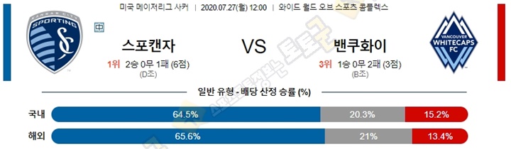 분석픽 7월 27일 MLS 2경기 토토군 분석