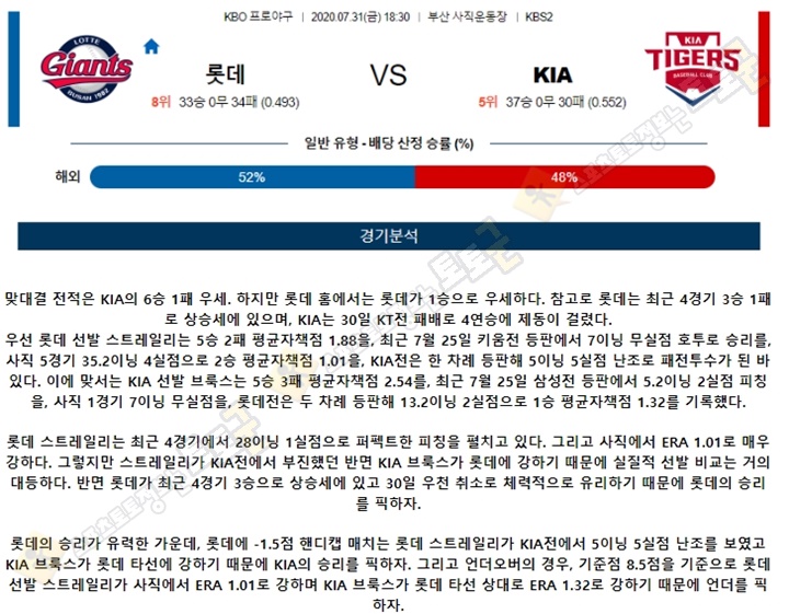 분석픽 7월 31일 KBO 프로야구 5경기 토토군 분석