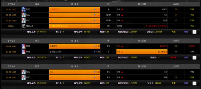 트라이베카 먹튀제보